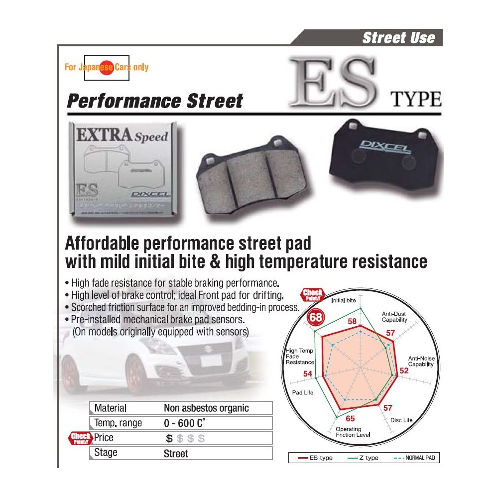 Plaquettes de freins Dixcel 3000gt