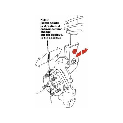 vis de carrossage SPC 81260  HOnda Mazda Ford