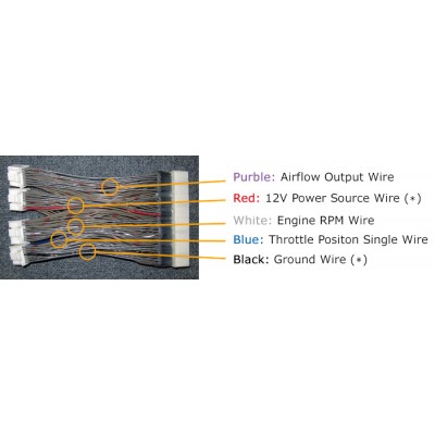 Harnais de connection GT86