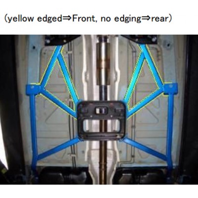 Renfort de chassis avant Cusco Mini R53