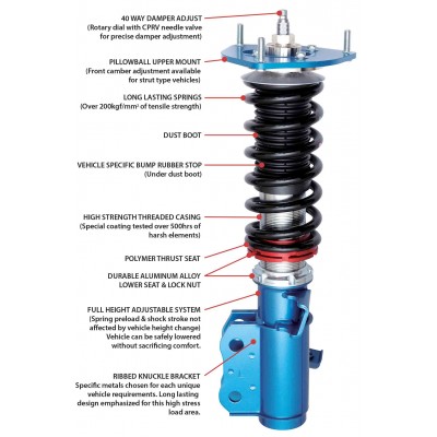 CUSCO STREET ZEROA evo 7 8 9