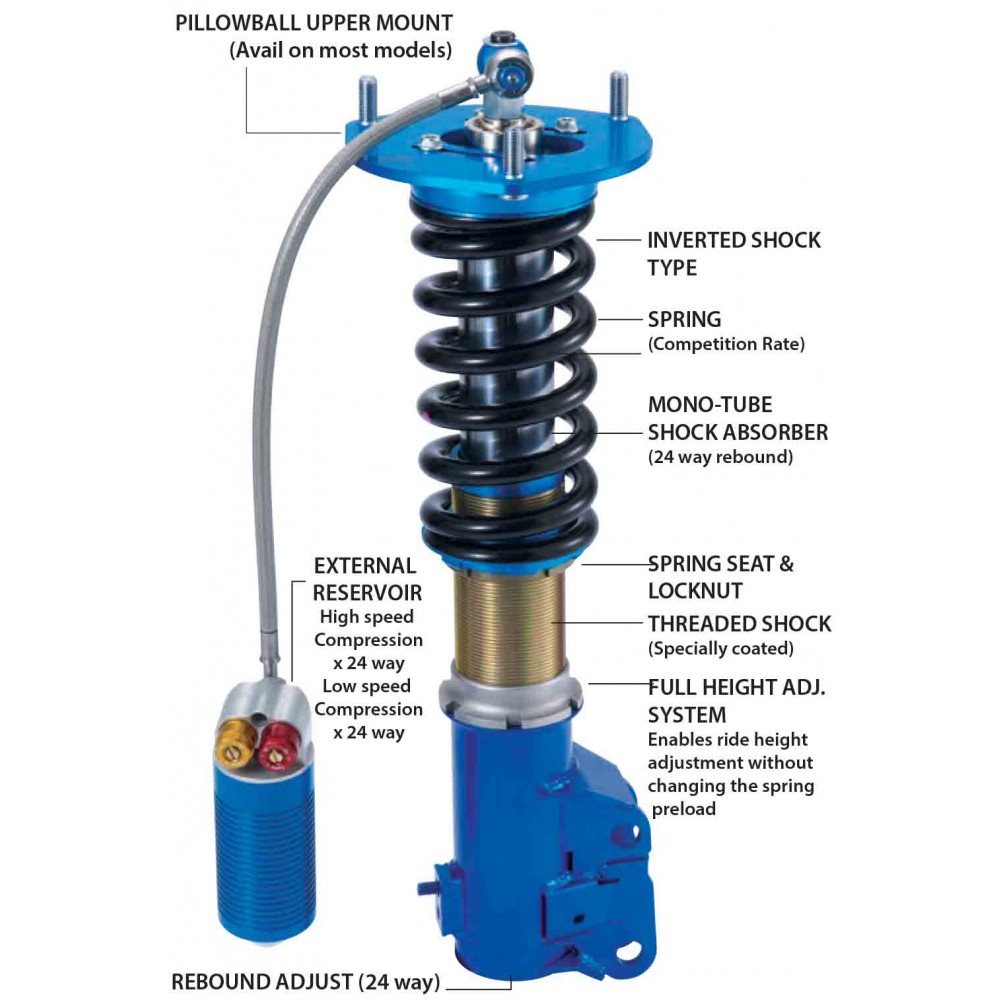 Cusco 3 voies Sport X Professionnal Impreza GT Turbo