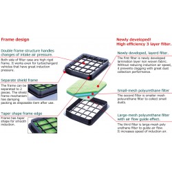 Super Hybrid Filter Toyota VVTi