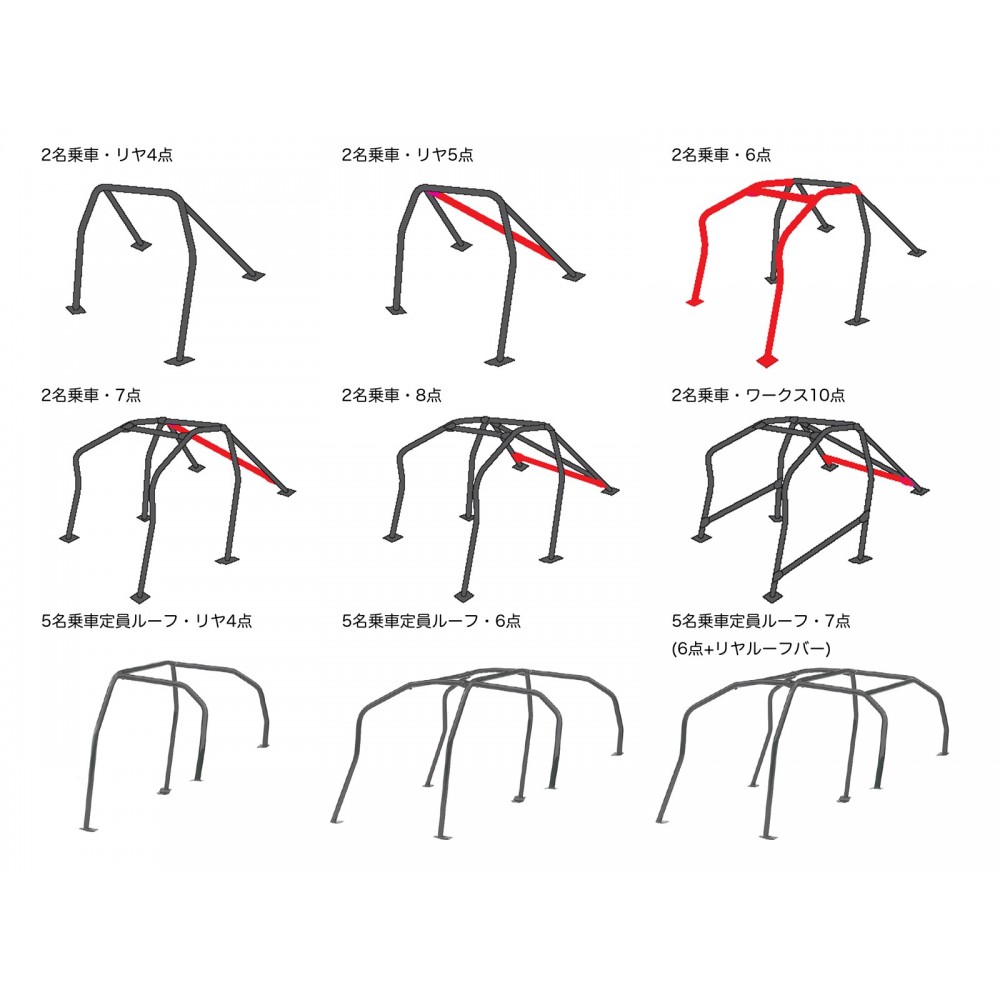 Arceau Cusco pour Yaris GR 