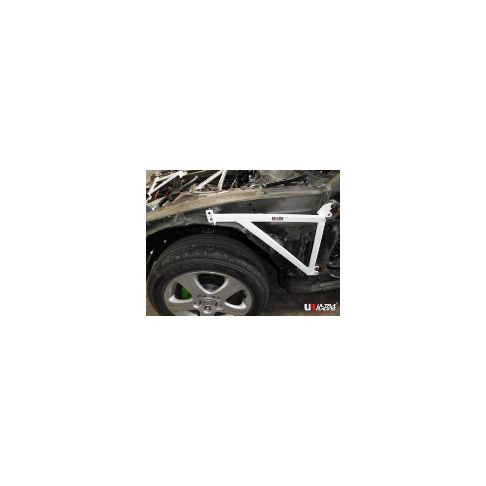 NISSAN S14 95-99 ULTRARACING renfort d'ailes