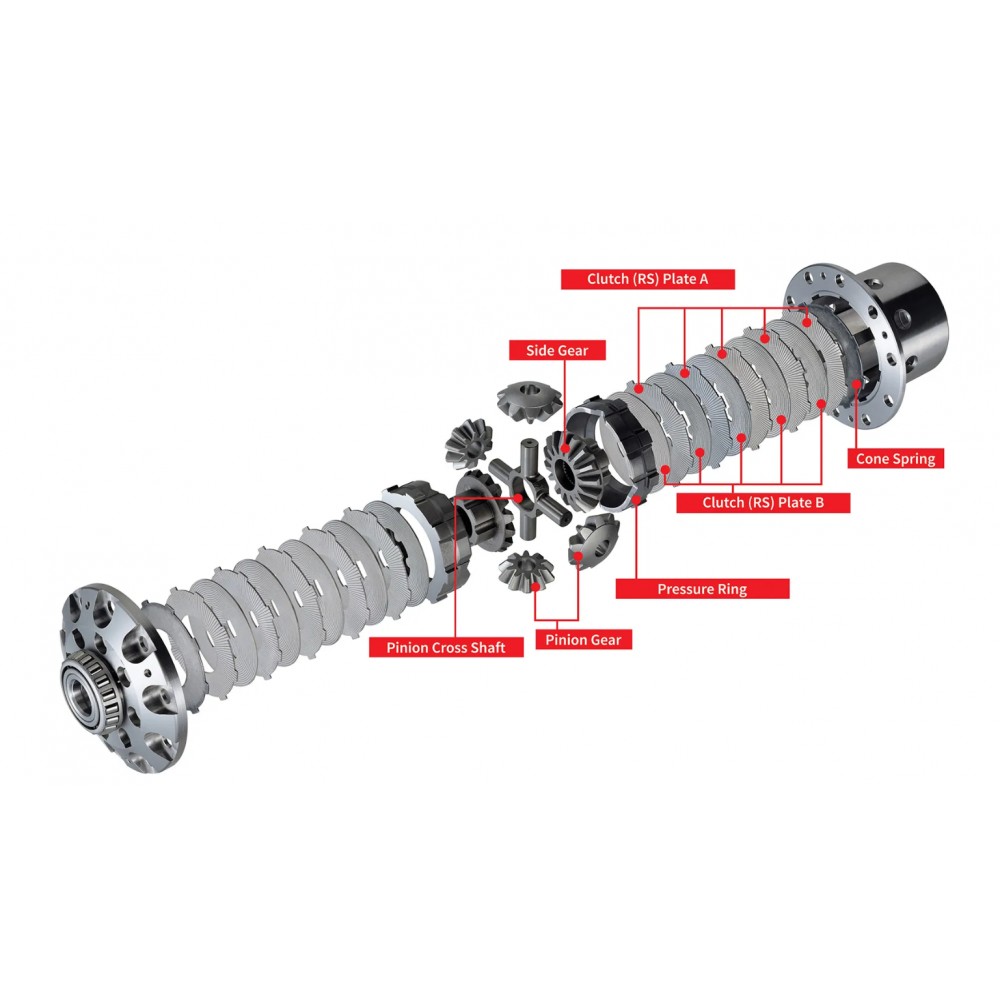 KAAZ Croix centrale ou pinion cross shaft