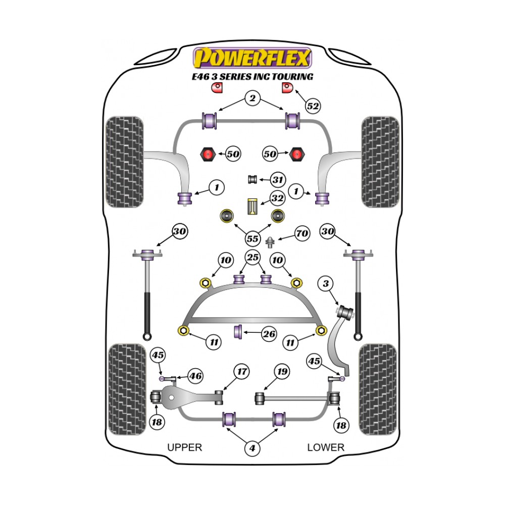 Kit Powerflex berceau pont arriere BMW E46