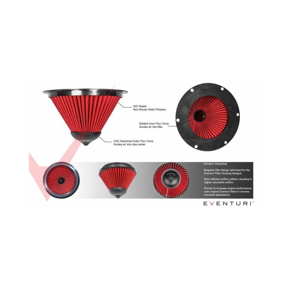 Filtre air de remplacement Eventuri