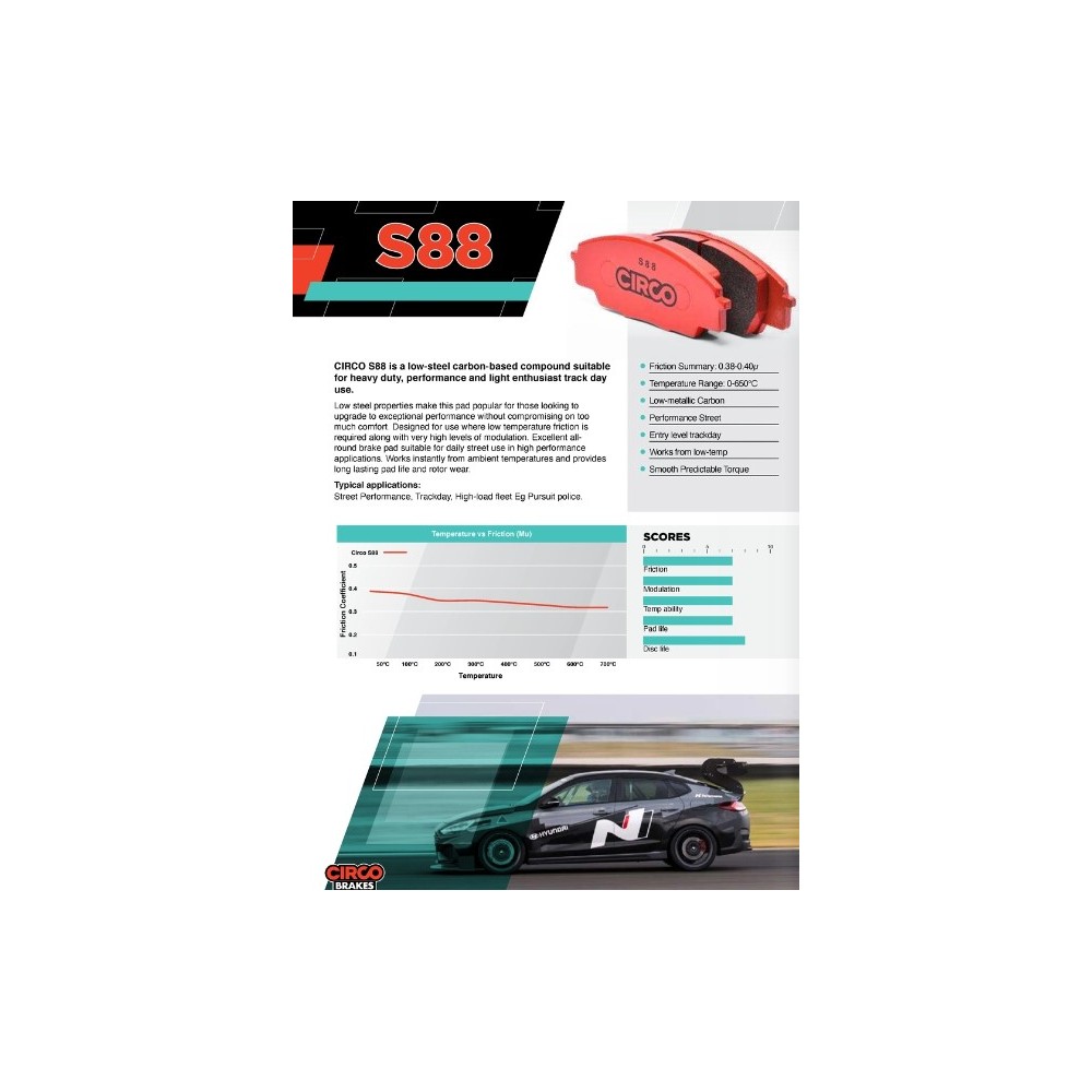 Plaquettes avant Circo i20N