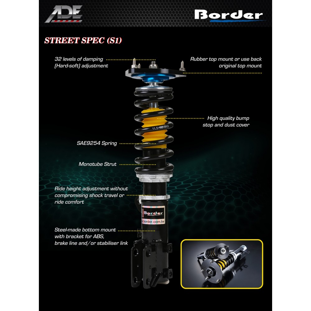 Combinés filetés BORDER pour Sunny B12 85-90