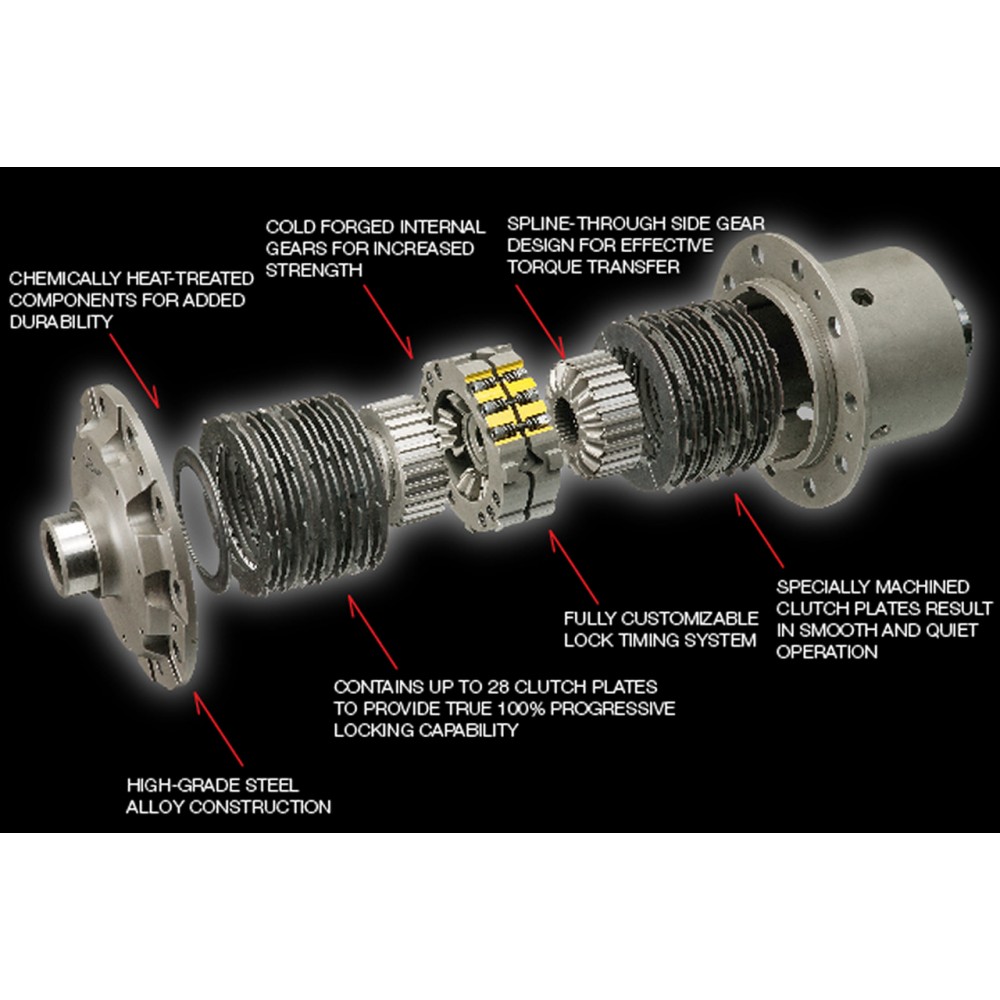 LSD autobloquant pour Porsche 911 997 GT3 OS Giken Japan