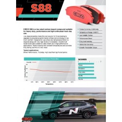 Plaquettes avant YARIS GR S88 Circo