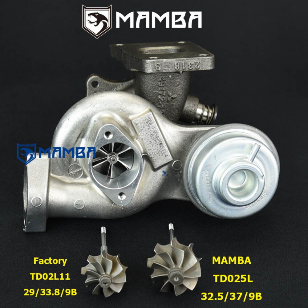 Turbo 180ch pour Swift ZC33S