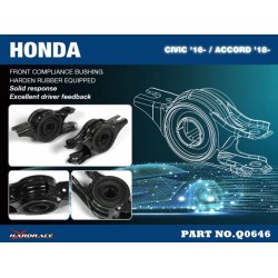 Silent bloc arrières pour triangles avant FK8 Civic type R